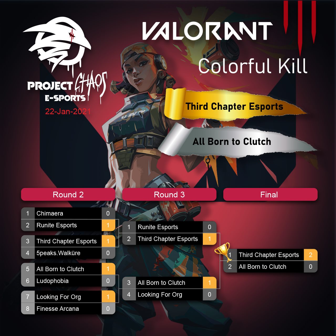 Colorful Kill: Valorant Tournament